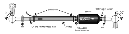 Shifting rod