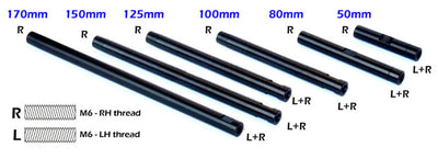 Shifting rod